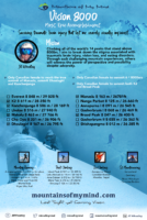 Jill Wheatley Vision 8000 Autumn 2022