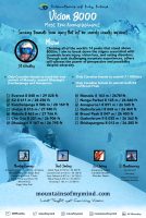 Vision-8000-At-A-Glance-2023